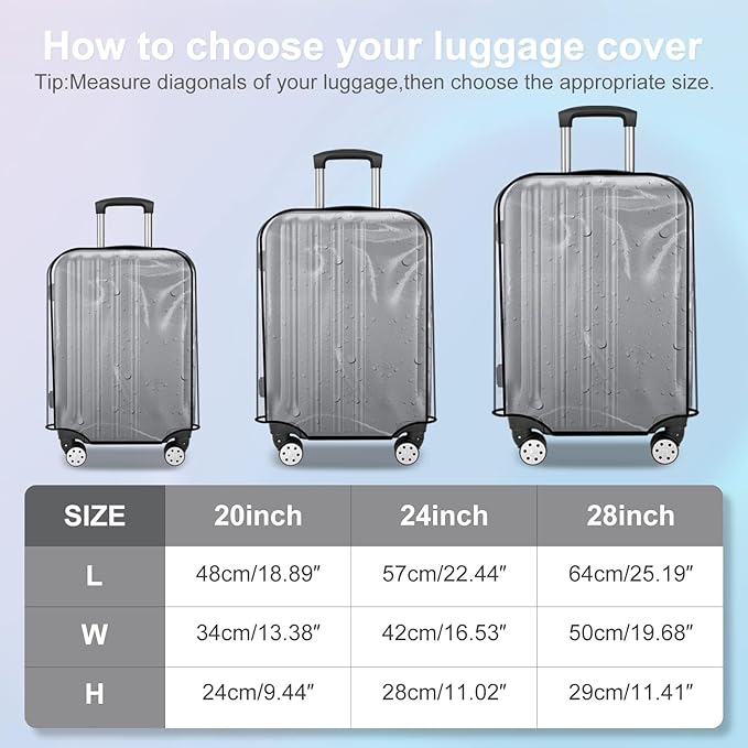 PVC LUGGAGE COVER (TRANSPARENT)
