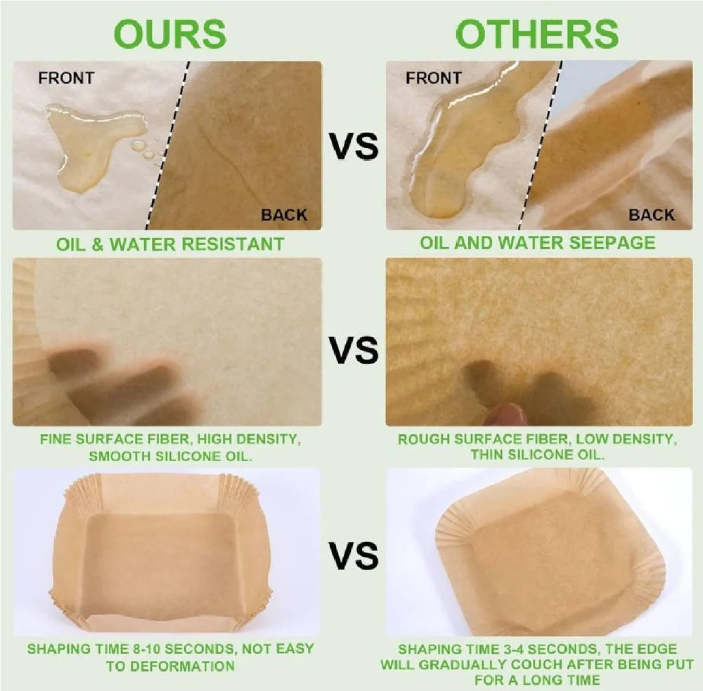 BAKING & PARCHMENT PAPER