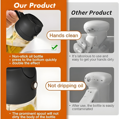 POLYPROPYLENE OIL DISPENSER & SPRAY BOTTLE (500 ML)